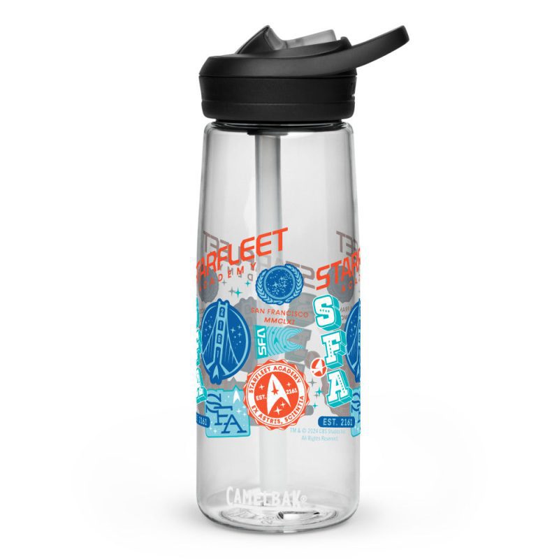 sports water bottle clear front 66d9d1520bfaf clear